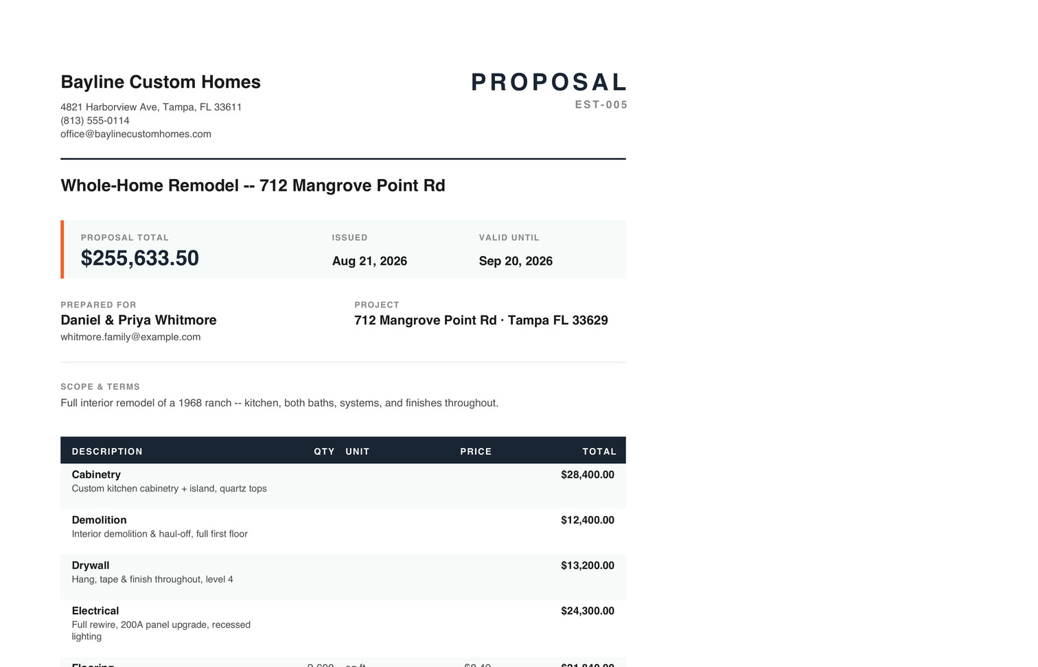 An estimate — priced line by line, ready to send for signature